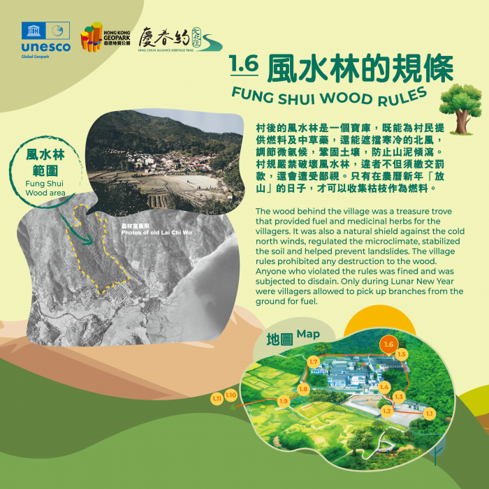 Hong Kong UNESCO Global Geopark